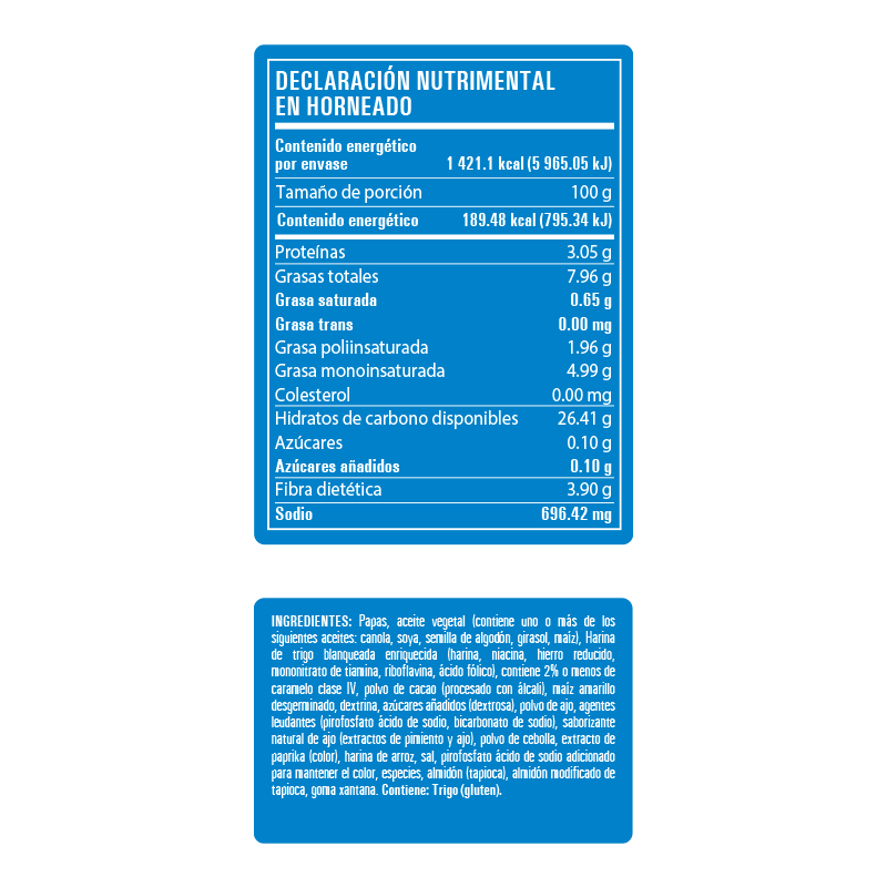 Papa Gajo Sazonada - La Huerta - Guadalajara