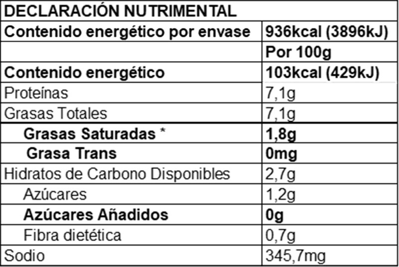 Caldo con Albóndigas - La Huerta - Guadalajara
