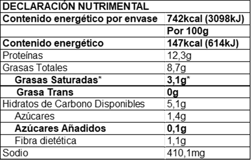 Picadillo de Res - La Huerta - Guadalajara