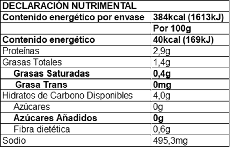 Pozole Rojo - La Huerta - Guadalajara