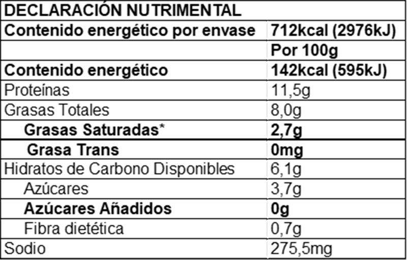 Pierna con Salsa de Ciruela - La Huerta - Guadalajara