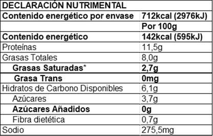 Pierna con Salsa de Ciruela - La Huerta - Guadalajara